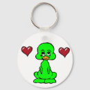 Recherche de mon canard porteclés Amour