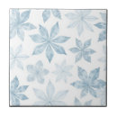 Zoek naar esdoorn tegels Bladeren