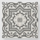 Zoek naar ceramic onderzetters Keramiek