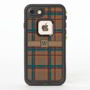 Recherche de vin rouge coques Monogramme