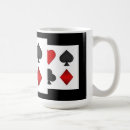 Recherche de costumes de carte tasses Tisonnier