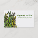Recherche de thym cartes visite Herbes