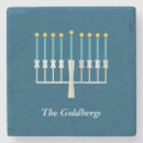 Recherche de menorah dessous de verres Chanoukah