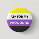 Recherche de asker Drapeau