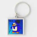 Recherche de pingouins porteclés Girly