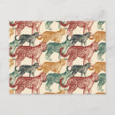 Recherche de motif léopard invitations Faune