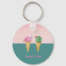 Recherche de boules colorées porteclés Pour elle