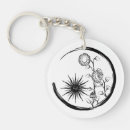 Recherche de kamon porteclés Japon