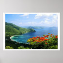 Recherche de îles britanniques posters Nature