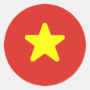 Recherche de drapeaux du vietnam autocollants Patriotisme