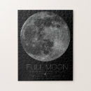Recherche de pleine lune puzzles Astrologie