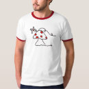 Recherche de shroom Rouge
