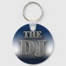 Recherche de jockey porteclés Divertissement