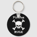 Recherche de trésor pirate porteclés Océan