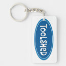 Recherche de outils porteclés Hangar