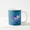 Recherche de pixel tasses Vaporwave