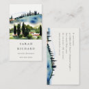 Recherche de toscane cartes visite Paysage