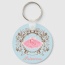 Zoek naar tutu sleutelhangers For kids