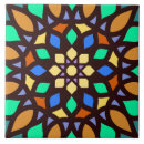 Recherche de mosquée maison décorations Abstrait