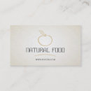 Recherche de nourriture naturelle cartes visite Légumes