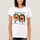 Recherche de caricature tshirts Amusant