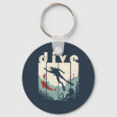 Zoek naar duiken sleutelhangers Scuba duiker