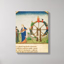 Recherche de manlius Français