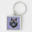Recherche de loups porteclés Loup gris