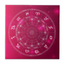 Recherche de astrologie carreaux Zodiaque