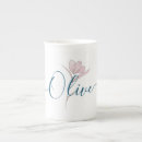 Recherche de esquisse tasses Pour elle