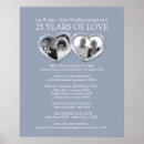 Recherche de anniversaire 25 ans posters Coeur