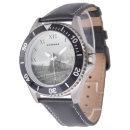 Recherche de station montres Moteur à vapeur