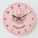 Recherche de couteaux horloges Dessin
