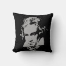 Recherche de compositeur coussins Beethoven
