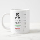Zoek naar optometrie mokken Ooggrafiek