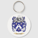 Recherche de heraldry porteclés Tartan