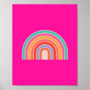 Recherche de chaude de posters Soleil
