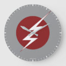 Recherche de réel horloges Le réel instantané