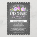 Recherche de baby brunch invitations Aquarelle