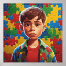 Recherche de sensoriel art Autisme