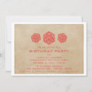 Recherche de jeu de rôle invitations Dés