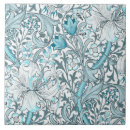 Recherche de vintage floral carreaux Sarcelle