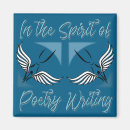 Recherche de stylos magnets Écriture