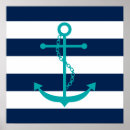 Zoek naar ankers posters Nautisch