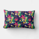 Recherche de feuille exotique coussins Jungle