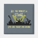 Recherche de demain magnets Motivation