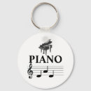 Recherche de notes porteclés Pour lui