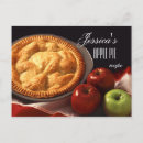 Recherche de recette de dessert posters Gâteau