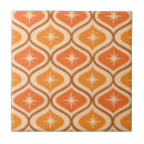 Recherche de ambre carreaux Orange