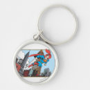 Recherche de comics porteclés Logo de superman